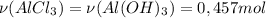 \nu (AlCl_{3}) = \nu (Al(OH)_{3}) = 0,457 mol