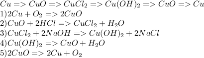 Cu=CuO=CuCl_2=Cu(OH)_2=CuO=Cu\\1) 2Cu+O_2=2CuO\\2) CuO+2HCl=CuCl_2+H_2O\\3) CuCl_2+2NaOH=Cu(OH)_2+2NaCl\\4) Cu(OH)_2=CuO+H_2O\\5) 2CuO=2Cu+O_2