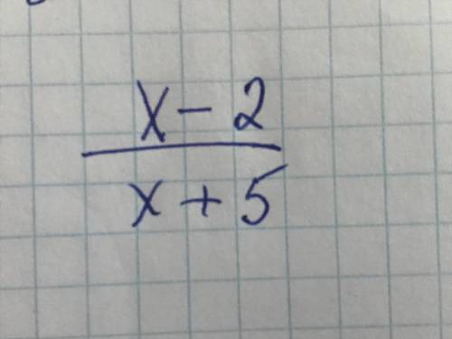 Сократи дробь (x−2)^2/x^2+3x−10
