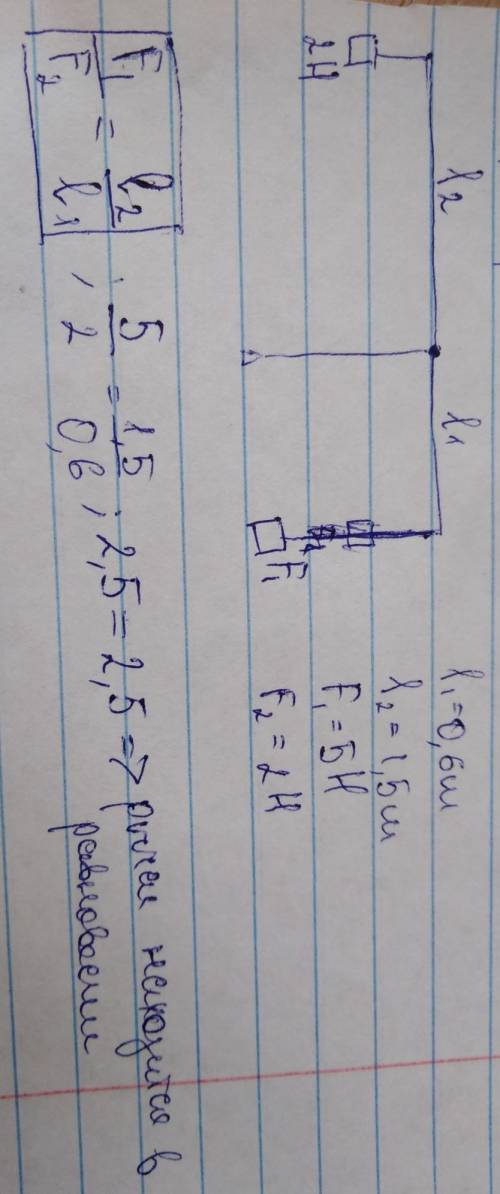 F1 = 5H., F2 =2H., L1 = 0.6 МЕТРОВ., L2 = 1.5 метров. Находится ли рычаг в равновесии мне Физика 7-о