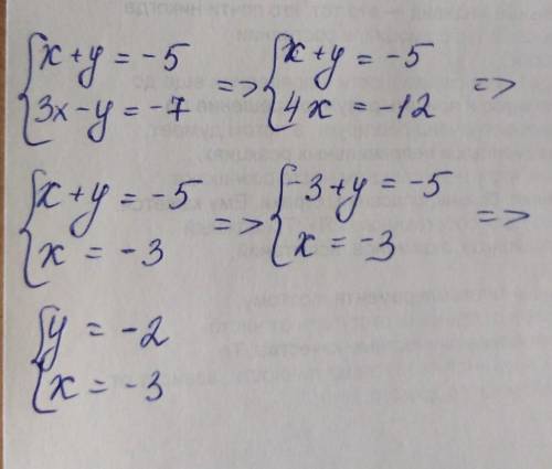 Решите методом сложения.(x+y=-5(3x-y=-7​