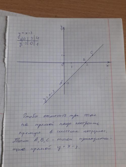 Чтобы отметить три точки на прямой, надо построить график функции y = x - 3 .
Если х = 0, то у = -3,