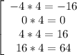 \left[\begin{array}{c}-4 * 4 = -16\\0 * 4 = 0\\4 * 4 = 16\\16 * 4 = 64\end{array}\right