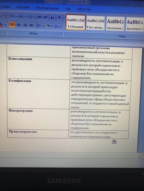 Нужна Установите соответствие между понятием и определением. Нормативно-правовой акт - это самая дре