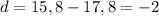 d=15,8-17,8=-2