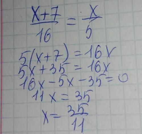 Решите рівняння (х+7):16=х