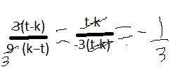 Сократи дробь 3⋅(t−k) 9⋅(k−t).