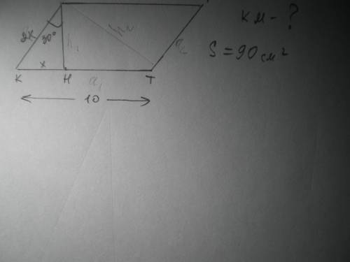 Площа паралелограма дорівнює 90 см² , а одна із сторін - 10 см.Висота,проведена до цієї сторони,утво