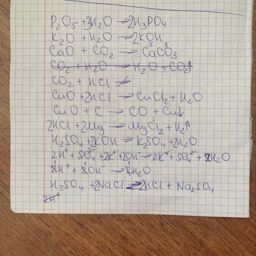 2 Закончите уравнения возможных реакций P2O5+H2O= K2O+H2O= CaO+CO2= CO2+HCl= CuO+HCl= CuO+C= HCl+Mg=