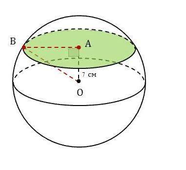 Плоскость, удаленная от центра сферы на 7 см, пересекает сферу по линии, длина которой равна 6π см.