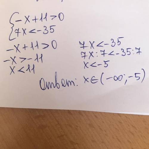 Реши систему неравенств {−x+11>0 7x<−35​