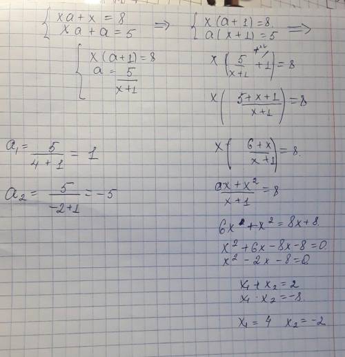 Реши систему уравнений методом сложения {xa+x=8 xa+a=5 {x1= a1= {x2= a2=