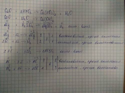 1) Расставить коэффициенты в уравнениях реакций, определить тип реакции. Какие из перечисленных реак