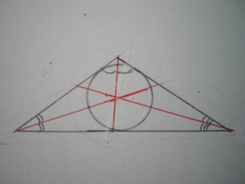 Постройте произвольный разносторонний тупоугольный треугольник пользуясь транспортиром проведите бис