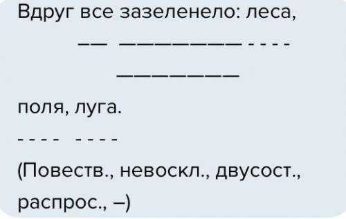 Спишите, расставьте знаки препинания, выполните синтаксический разбор предложения. Вдруг все зазелен