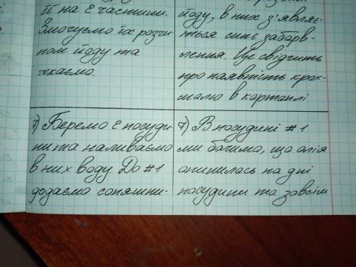 Завдання 4. Дослідним шляхом доведіть, що етанова кислота є сильнішим електролітом, ніж карбонатна к