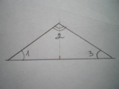 Если угол при вершине на 145,5° больше угла при основании, то в равнобедренном треугольнике угол при