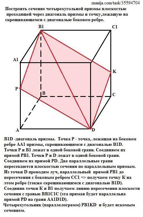 Прикрепил фото задания,Нужно сделать 3 номер. Построить сечение четырехугольной призмы плоскостью ,п