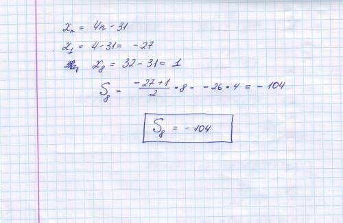 арифметическая прогрессия задана формулой xn= 4n-31. найдите сумму первых 8 членов прогрессии