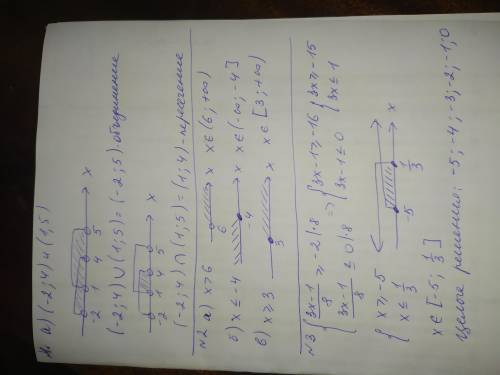 1. Найдите пересечение и объединение множеств (изобразить на координатной прямой): а) (-2;4) и (1;5)