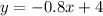 y = -0.8x+4