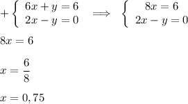 \displaystyle+\left\{\begin{array}{ccc}6x+y=6\\2x-y=0\end{array}\right\;\Longrightarrow\;\;\left\{\begin{array}{ccc}8x=6\\2x-y=0\end{array}\right\\\\8x=6\\\\x=\frac68\\\\x=0,75