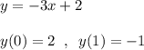 y=-3x+2\\\\y(0)=2\; \; ,\; \; y(1)=-1