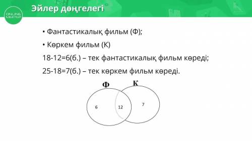 Арман былай деді: «Фантастикалық фильм көргенді ұната-тын менің 18 сыныптасымның тек 12-сі ғана ғылы