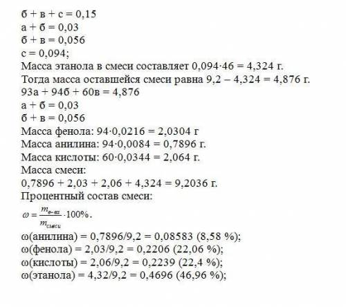 В гексане растворили 9,2 г свежеприготовленной смеси анилина, фенола, уксусной кислоты и этилового с