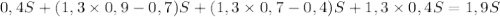 0,4S+(1,3\times0,9-0,7)S+(1,3\times0,7-0,4)S+1,3\times0,4S=1,9S