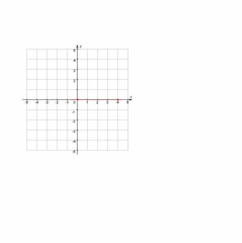 Розв’язати системи рівнянь підстановки. 1){ х − 3у = 8, 2х − 3у = 10; 2){ х + 12у = 11, 5х − 3у = −8