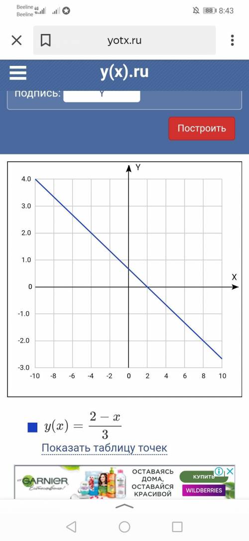 Постройте график уравнения х-3у=-2