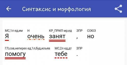 Морфологический разбор слова занят в предложении:Я очень занят, но тебе. ​