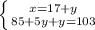 \left \{ {{x=17+y} \atop {85+5y+y=103}} \right.