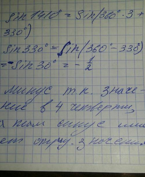 Найди значение данного выражения sin1410° Распишите максимально подбробное решение. ответ у меня ест