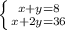 \left\{{{x+y=8} \atop {x+2y=36}} \right.