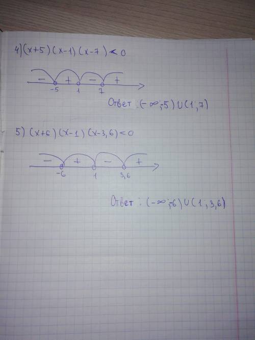 Решите методом интервалов неравенство:1) (2x-4)(x-6)(x-8)≥0;2) (x(4)(x(1)(x-3)≤0;3) (2x+5)(x-2)(x-6)