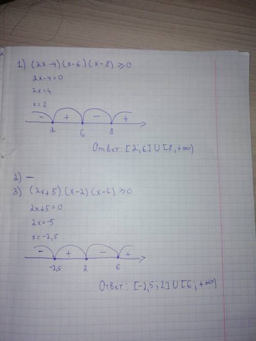 Решите методом интервалов неравенство:1) (2x-4)(x-6)(x-8)≥0;2) (x(4)(x(1)(x-3)≤0;3) (2x+5)(x-2)(x-6)