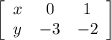 \left[\begin{array}{ccc}x&0&1\\y&-3&-2\end{array}\right]