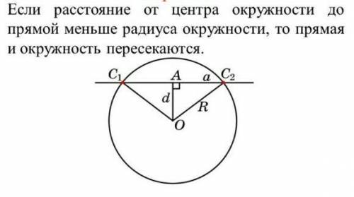 Как расположены прямая и окружность если расстояние от центра окружности до прямой меньше радиуса ок