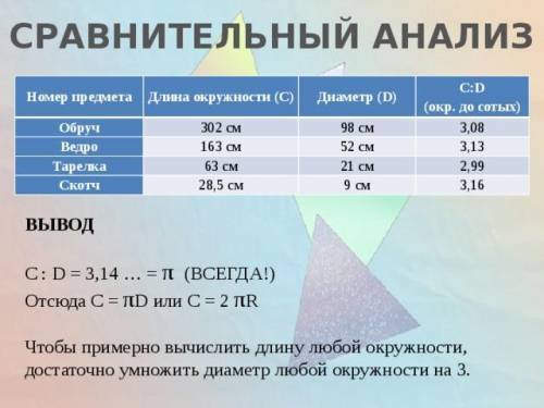 МАТЕМАТИКА ВАМ ЗАРАНЕЕ сделайте правильно​