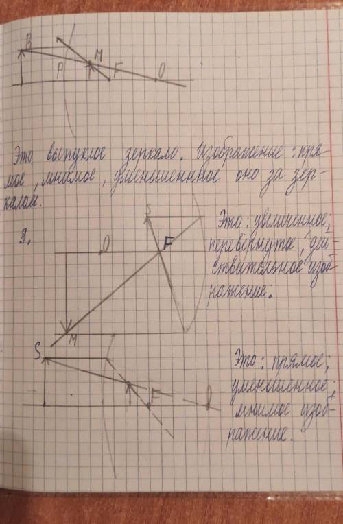 Начертите ход луча, падающего на поверхность вогнутого зеркала(рис. 38.5). Покажите, где находится ф