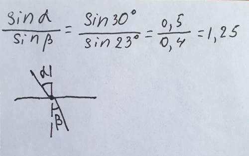 3. Свет переходит из воздуха в неизвестную среду, угол падения 30°, угол преломления 23°. Определите