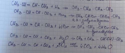 ⦁ CH₃-CH=CH-CH₃ + H2 → ⦁ CH₃-CH=CH-CH₃ + Br2 → ⦁ CH₃-CH=CH-CH₃ + НВr → ⦁ CH₃-CH=CH-CH₃ + H2O→ ⦁