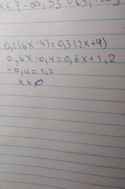 Розвязати рівняння 0,1(6x-4)=0,3(2x+4)