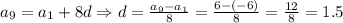 a_9=a_1+8d\Rightarrow d=\frac{a_9-a_1}{8}=\frac{6-(-6)}{8}=\frac{12}{8}=1.5