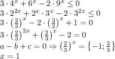 3\cdot 4^x+6^x-2\cdot 9^x\leq 0\\3\cdot 2^{2x}+2^x\cdot 3^x-2\cdot 3^{2x}\leq 0\\3\cdot \left ( \frac{2}{3} \right )^x-2\cdot \left ( \frac{3}{2} \right )^x+1=0\\3\cdot \left ( \frac{2}{3} \right )^{2x}+\left ( \frac{2}{3} \right )^x-2=0 \\a-b+c=0\Rightarrow \left ( \frac{2}{3} \right )^x=\left \{ -1;\frac{2}{3} \right \}\\x=1