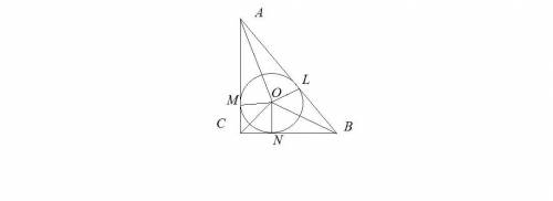 В прямоугольный треугольник вписана окружность. Точка касания, лежащая на гипотенузе, делит её на от