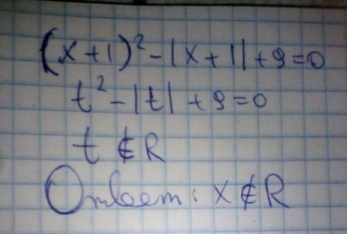 (x + 1)² - lx +1|+ 9 = 0 Решите побыстрее. Дискриминанты не изучали. Слышала, что-то надо заменить.