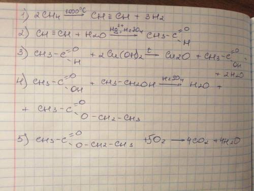 Напишите уравнения реакций, с которых можно осуществить следующие превращения: метан → ацетилен → ац